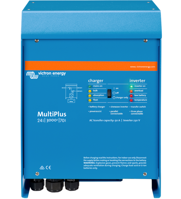 multiplus nw